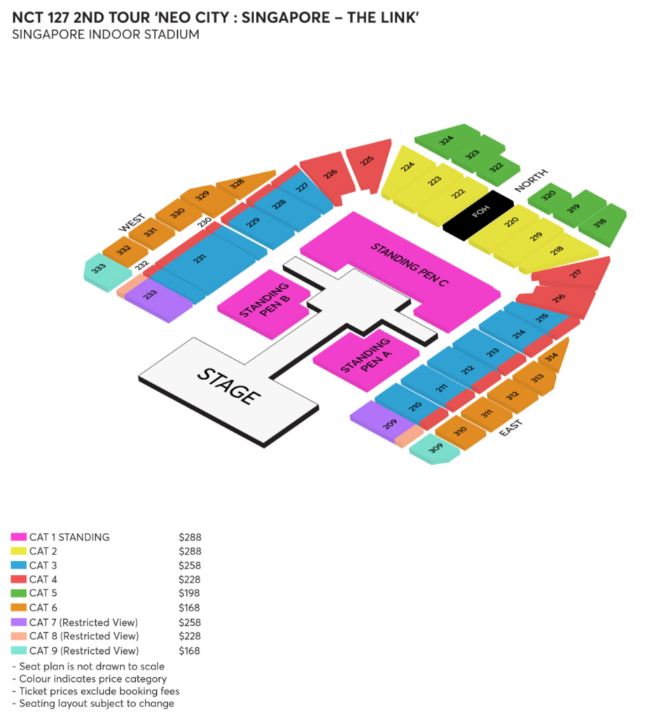 NCt127 Ticketing Category