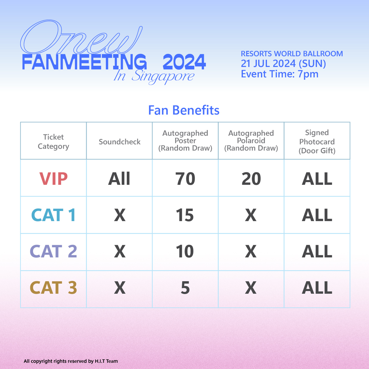 Fan Benefits_GUESS! Onew FanMeeting 2024